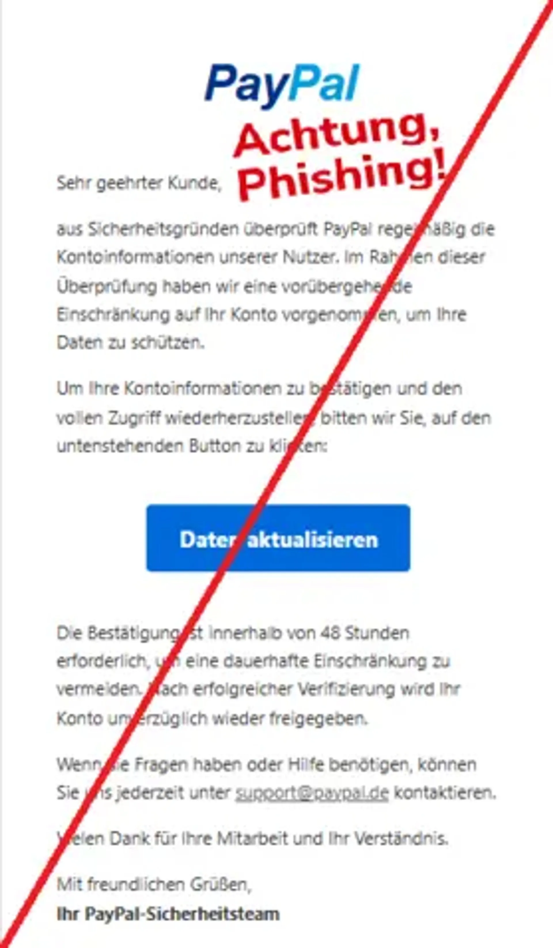 Paypal Phishing