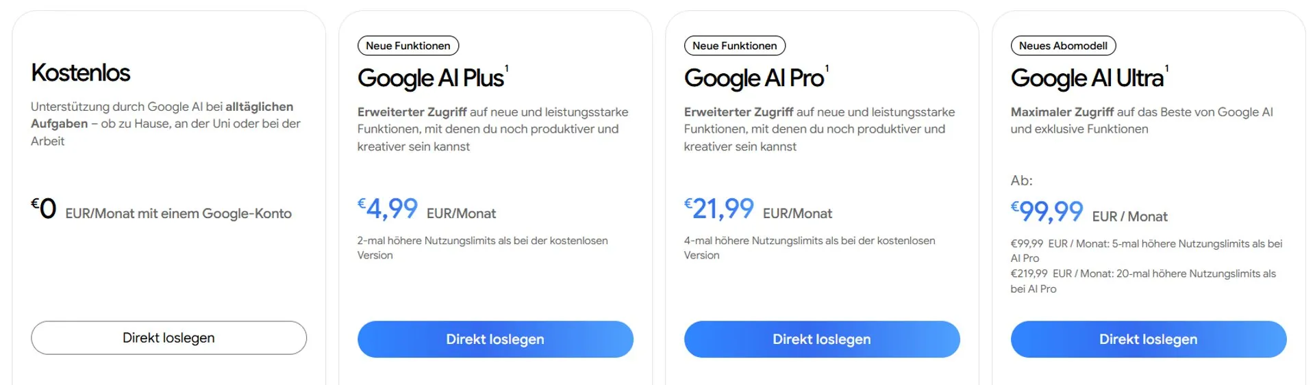 Die Abo-Modelle von Gemini im Überblick